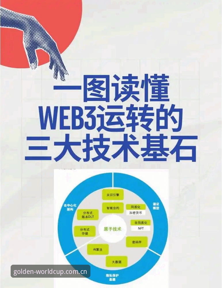 世界杯API接入功能详解 世界杯API接入功能详解:3大核心模块与5步快速集成指南
